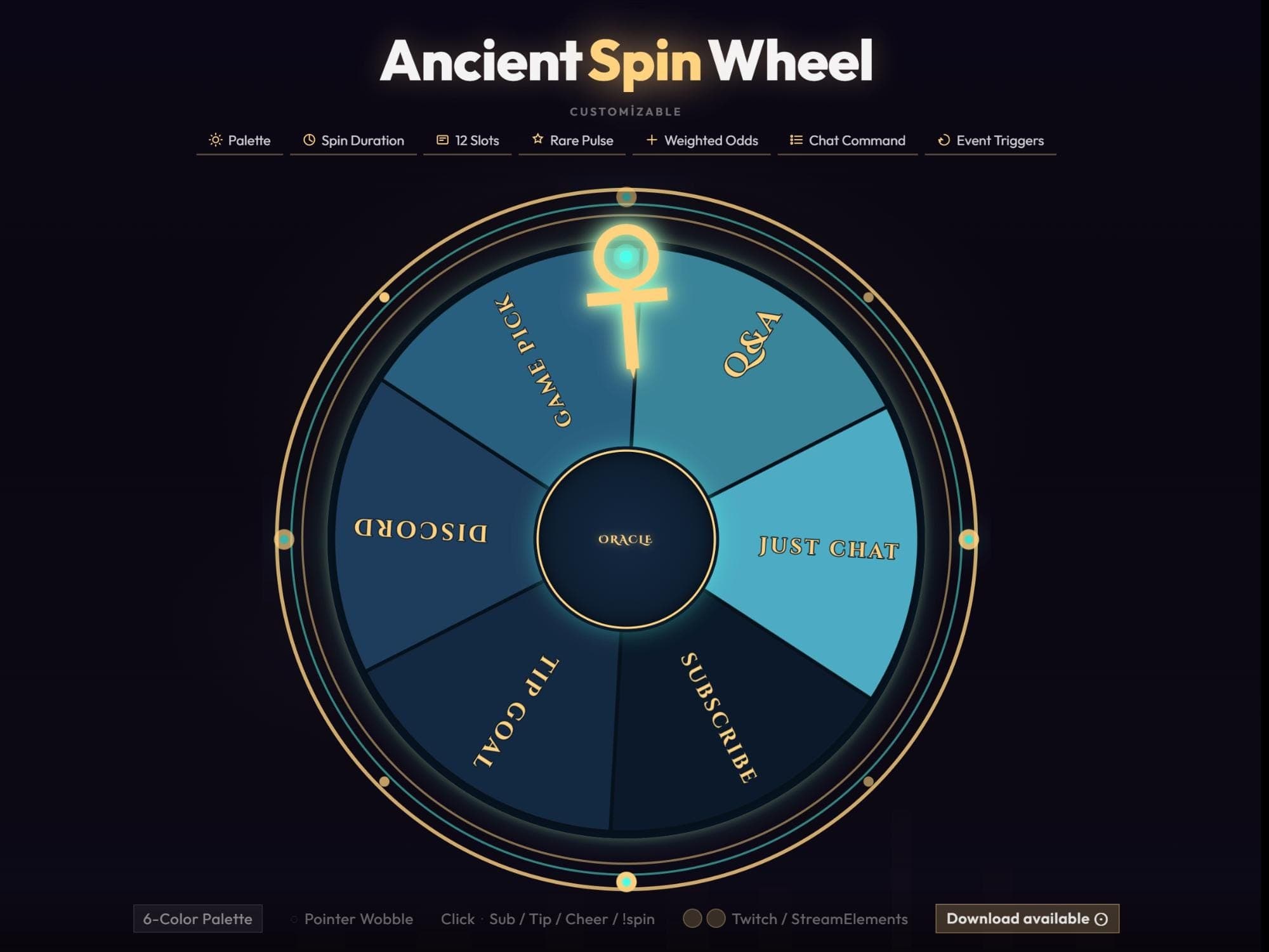 Ancient Ankh Spin Wheel Overlay for Twitch, OBS & Kick