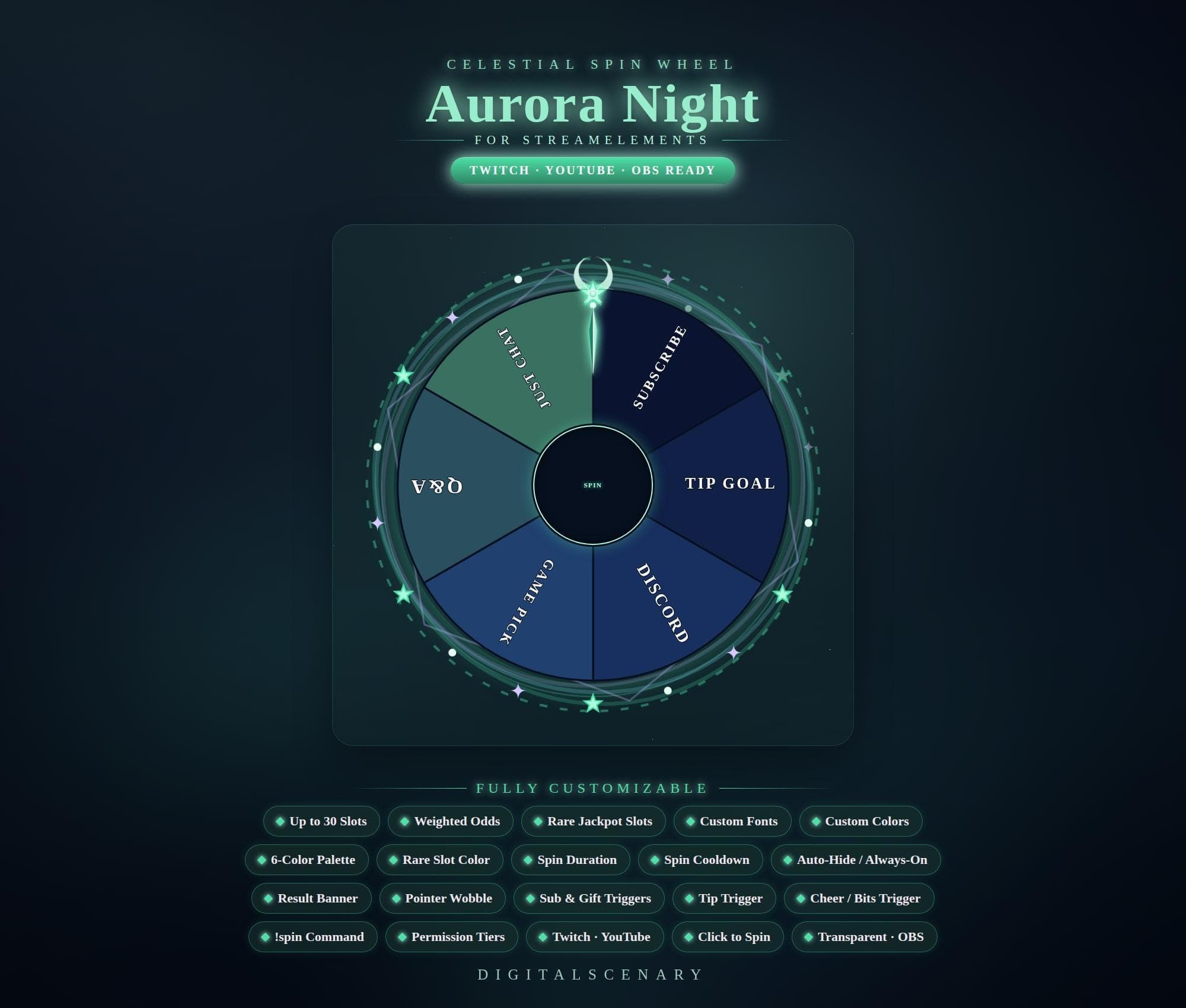 Aurora Night Celestial Spin Wheel Widget for Twitch