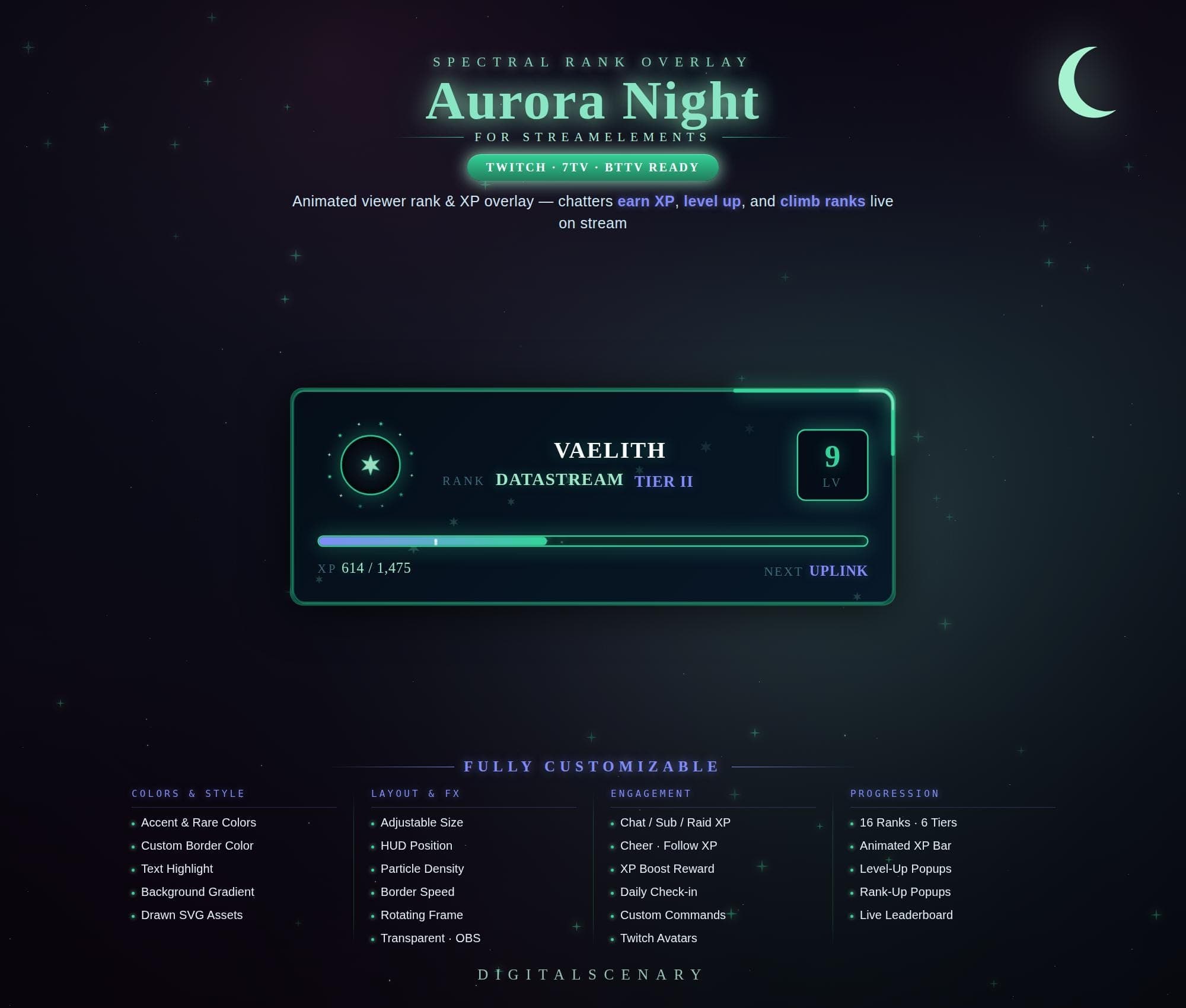 Aurora Night Spectral Rank & XP Overlay for Twitch