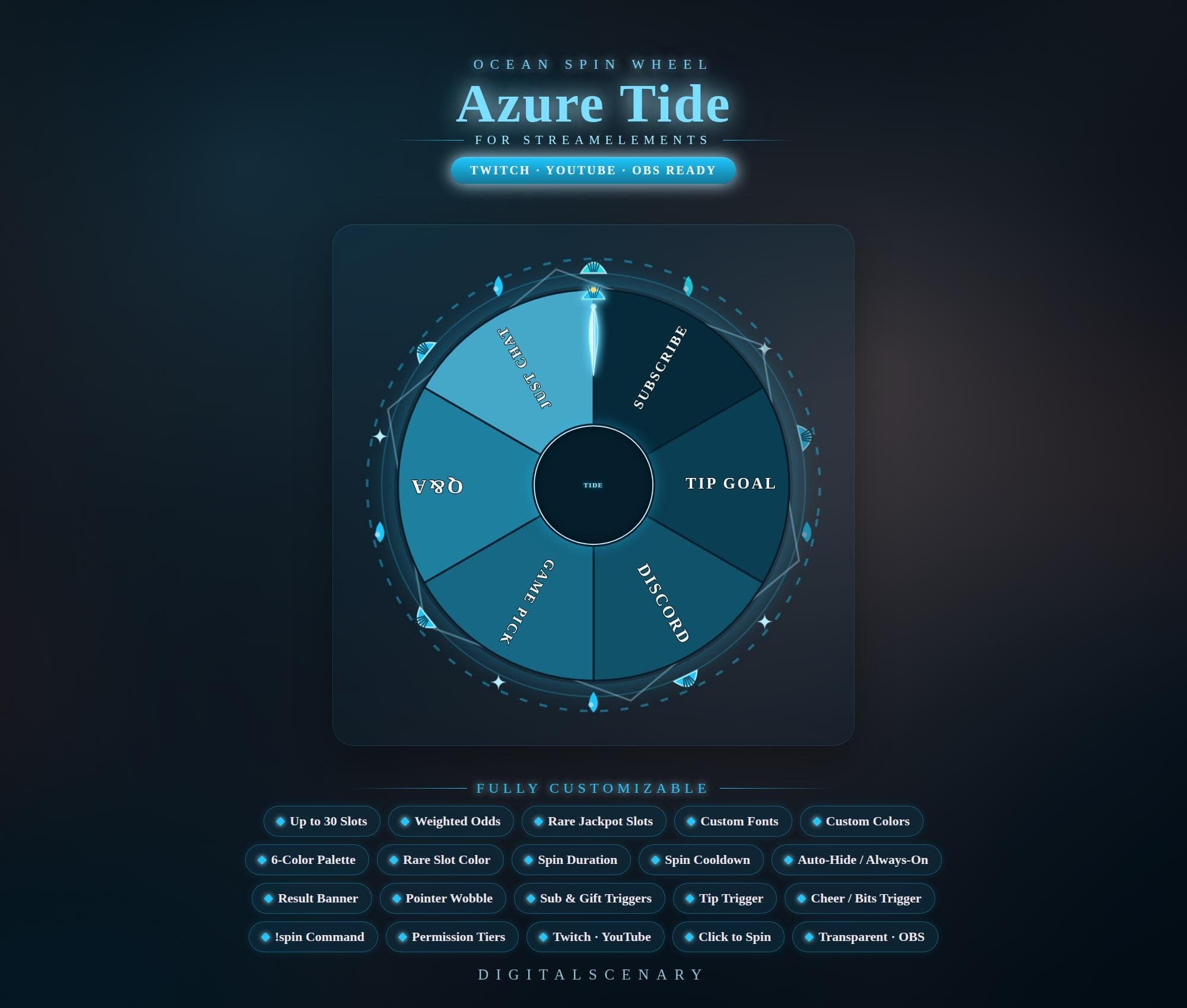 Azure Tide Ocean Spin Wheel Widget for Twitch & OBS