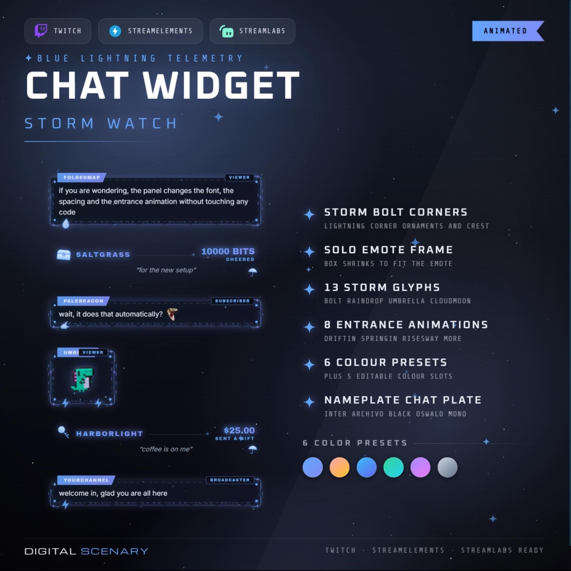 Blue Lightning Animated Chat Widget for Twitch Streamlabs