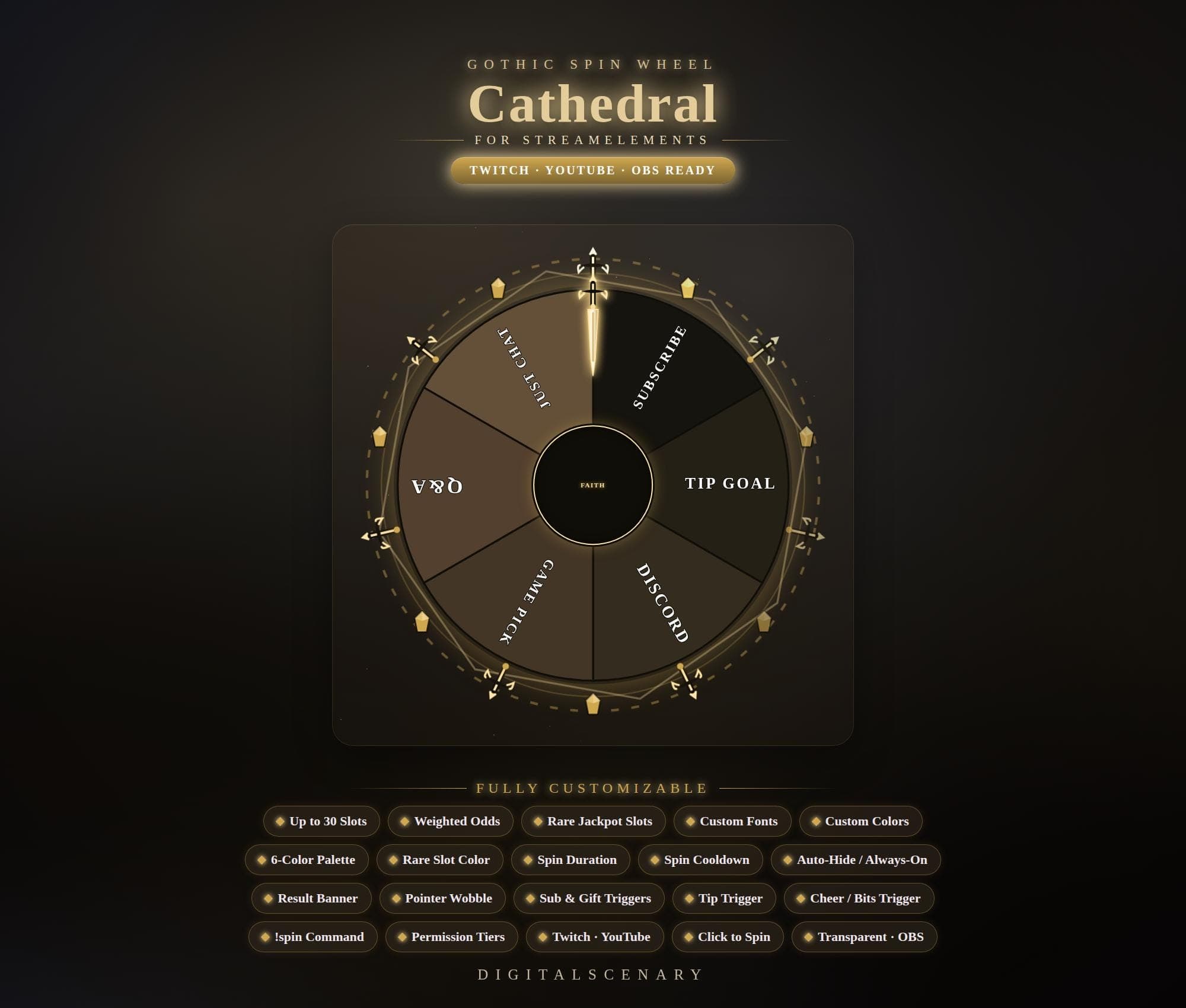 Cathedral Gothic Spin Wheel Overlay for Twitch OBS
