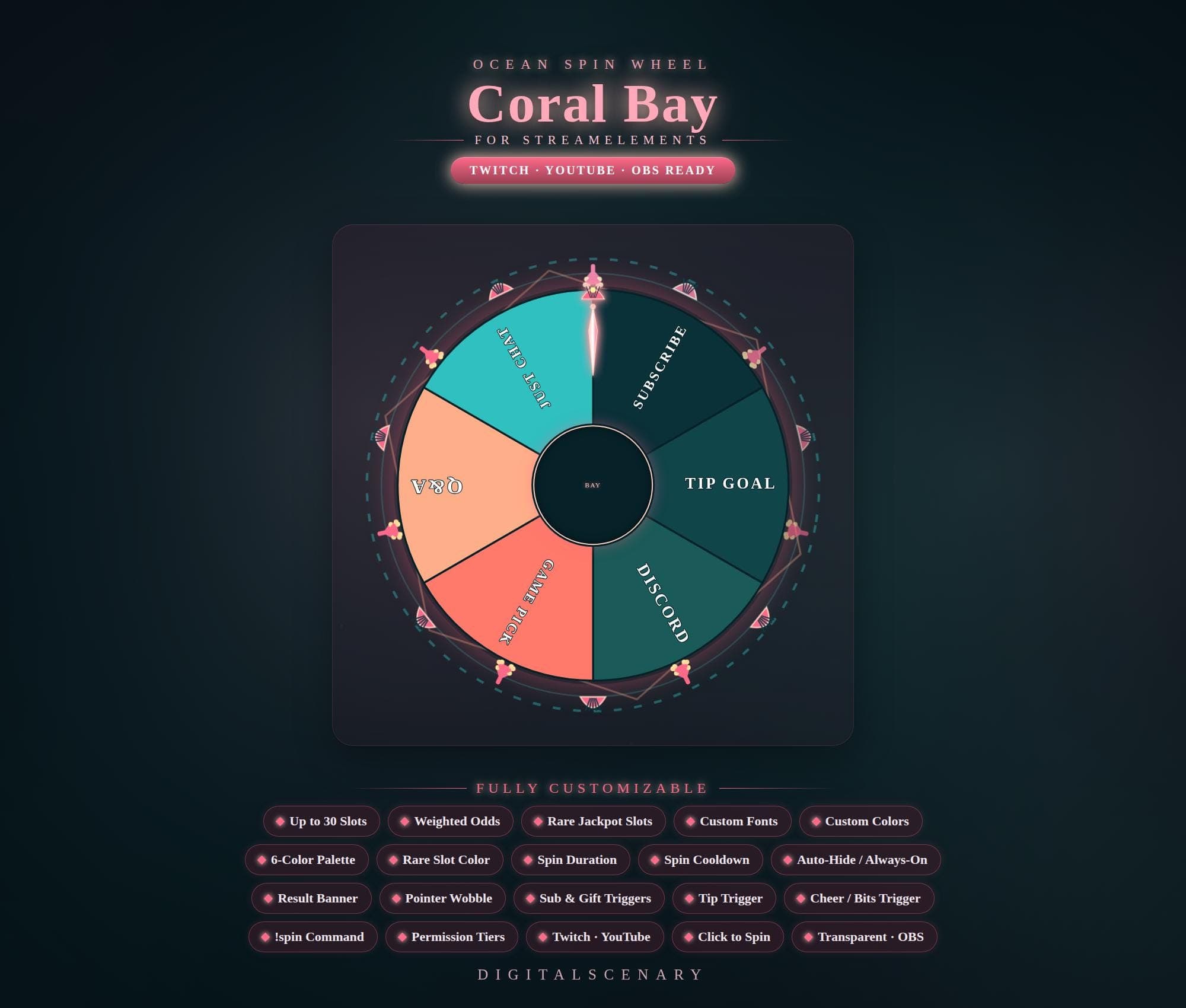 Coral Bay Customizable Spin Wheel Overlay for Twitch