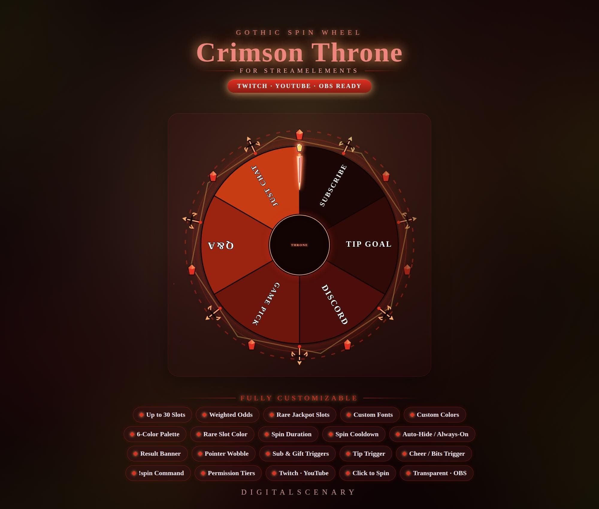 Crimson Throne Gothic Spin Wheel Overlay for Twitch