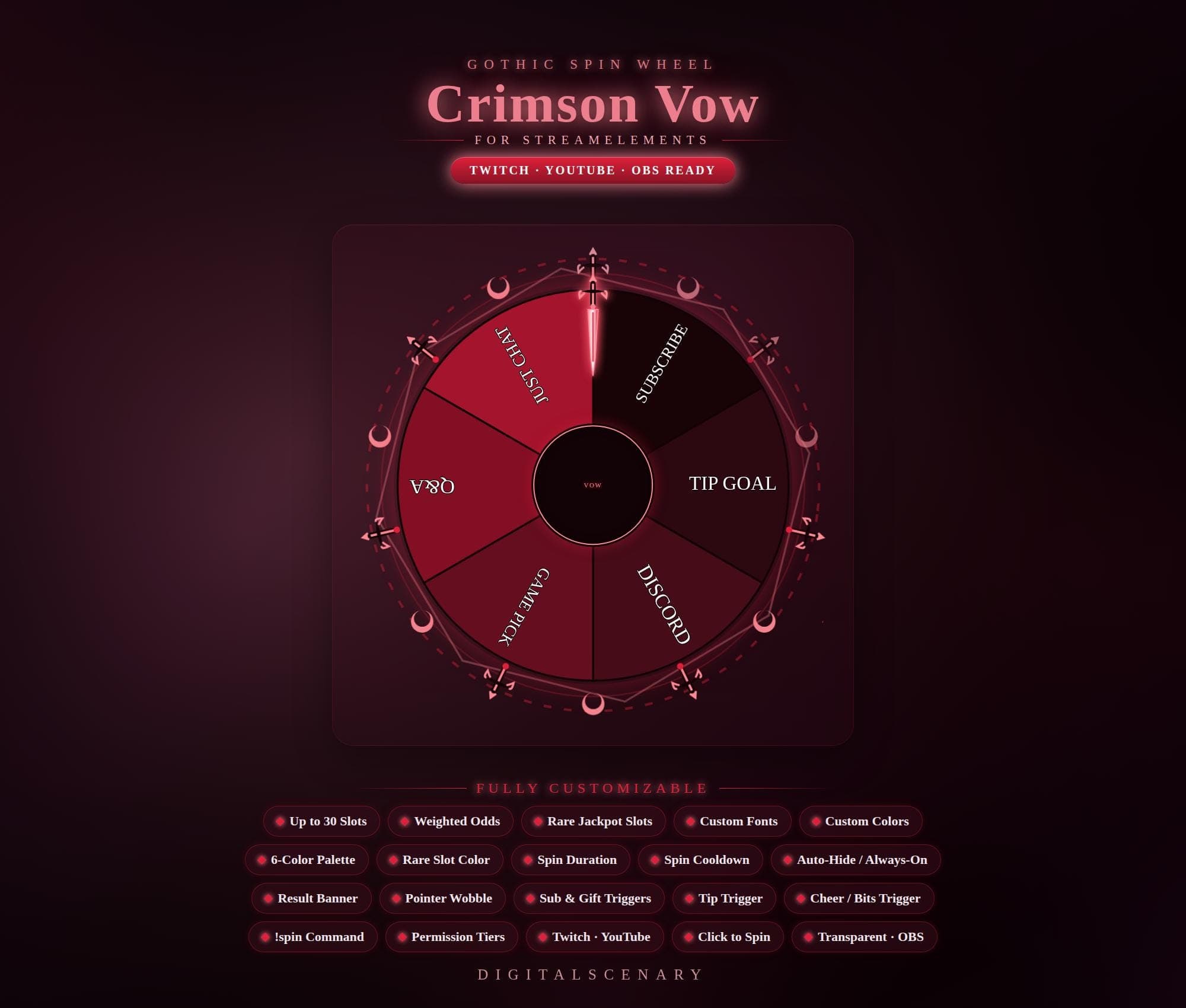 Crimson Vow Gothic Spin Wheel Overlay for Twitch & YouTube