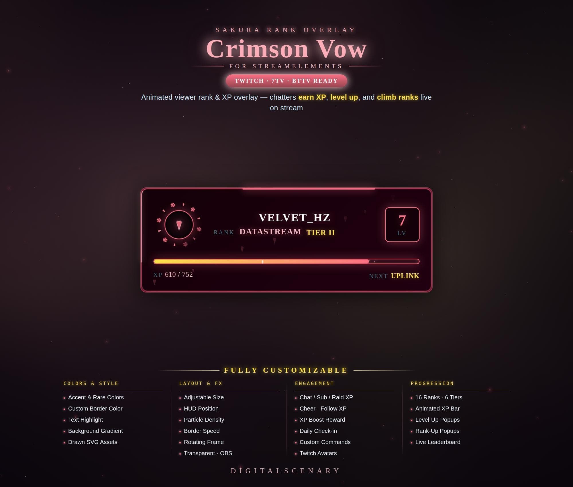 Crimson Vow Animated Twitch Viewer Rank XP Overlay