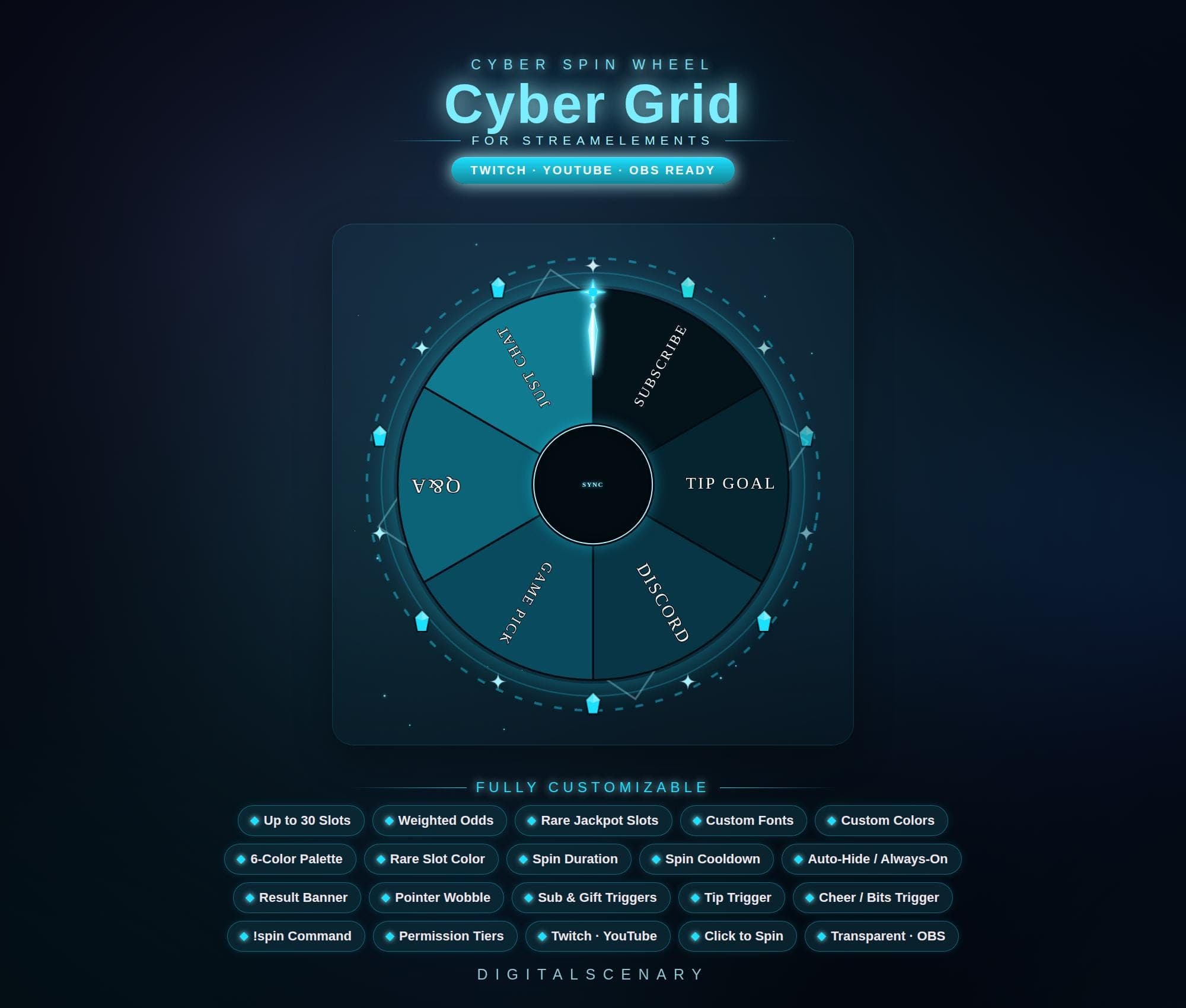 Cyber Grid Spin Wheel Overlay for Twitch & YouTube