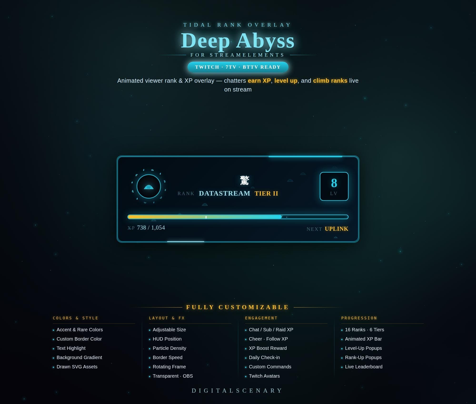 Deep Abyss Animated Rank & XP Overlay for StreamElements