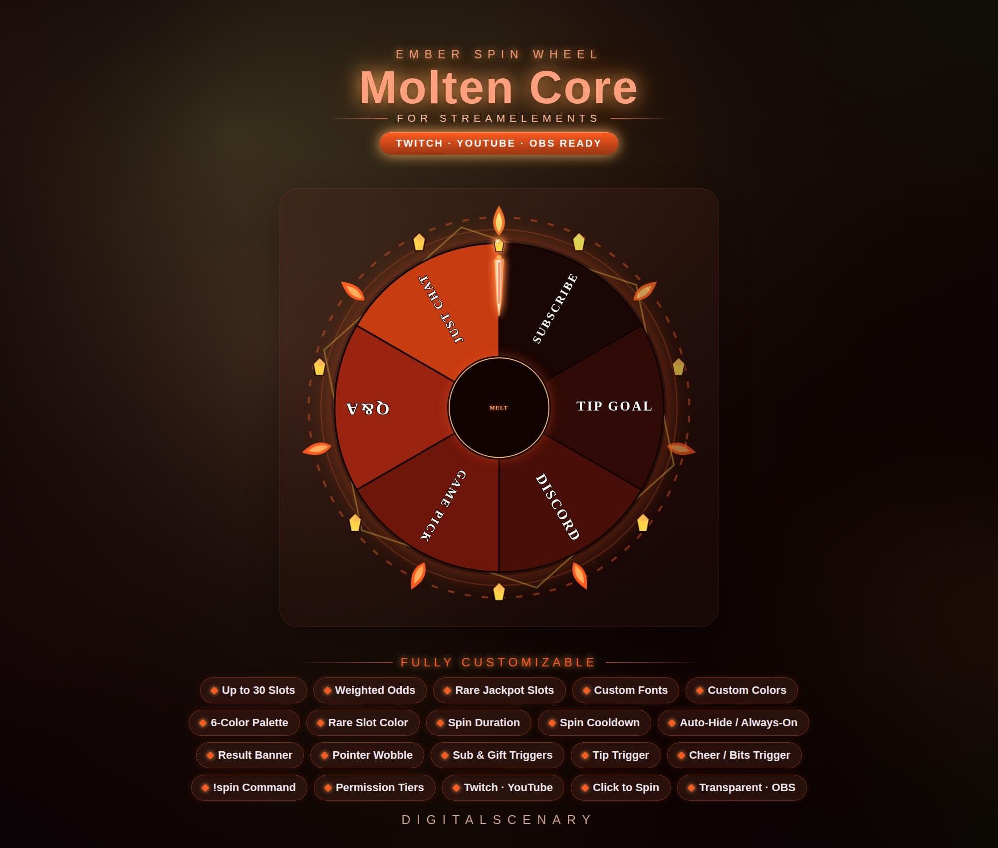Ember Molten Core Spin Wheel Overlay for Twitch & YouTube