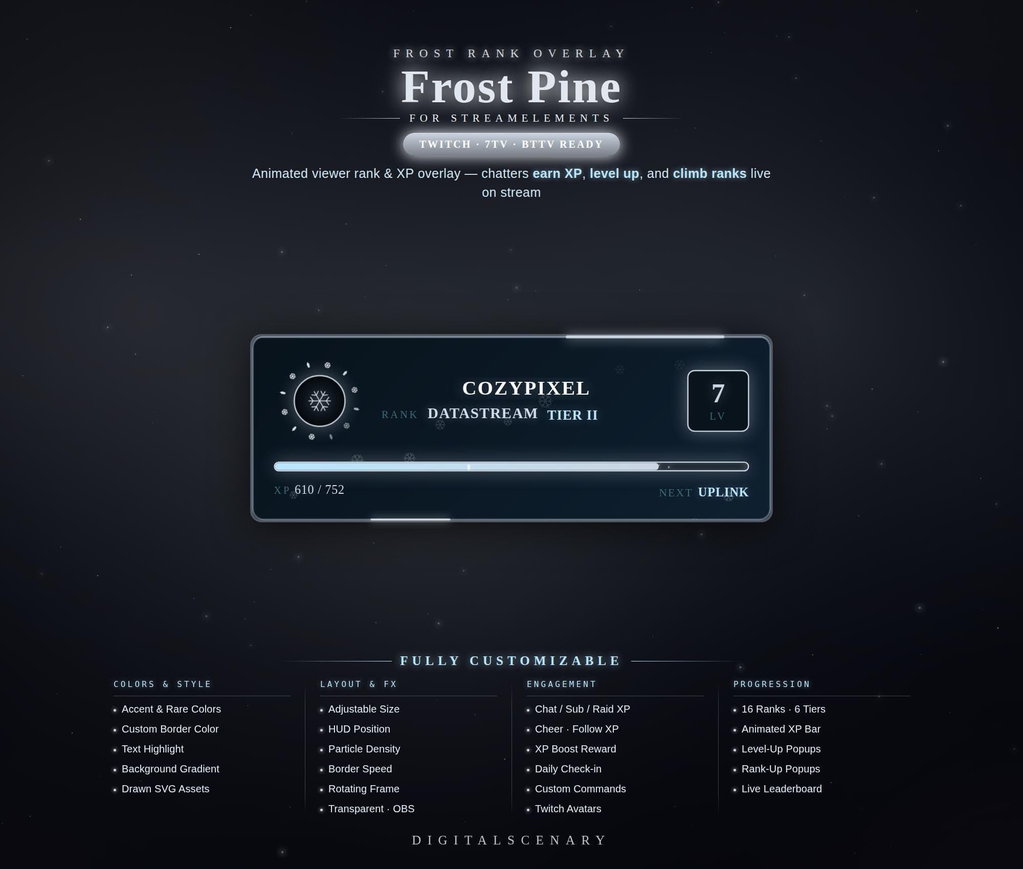 Frost Pine Animated Rank & XP Overlay for Twitch Chat