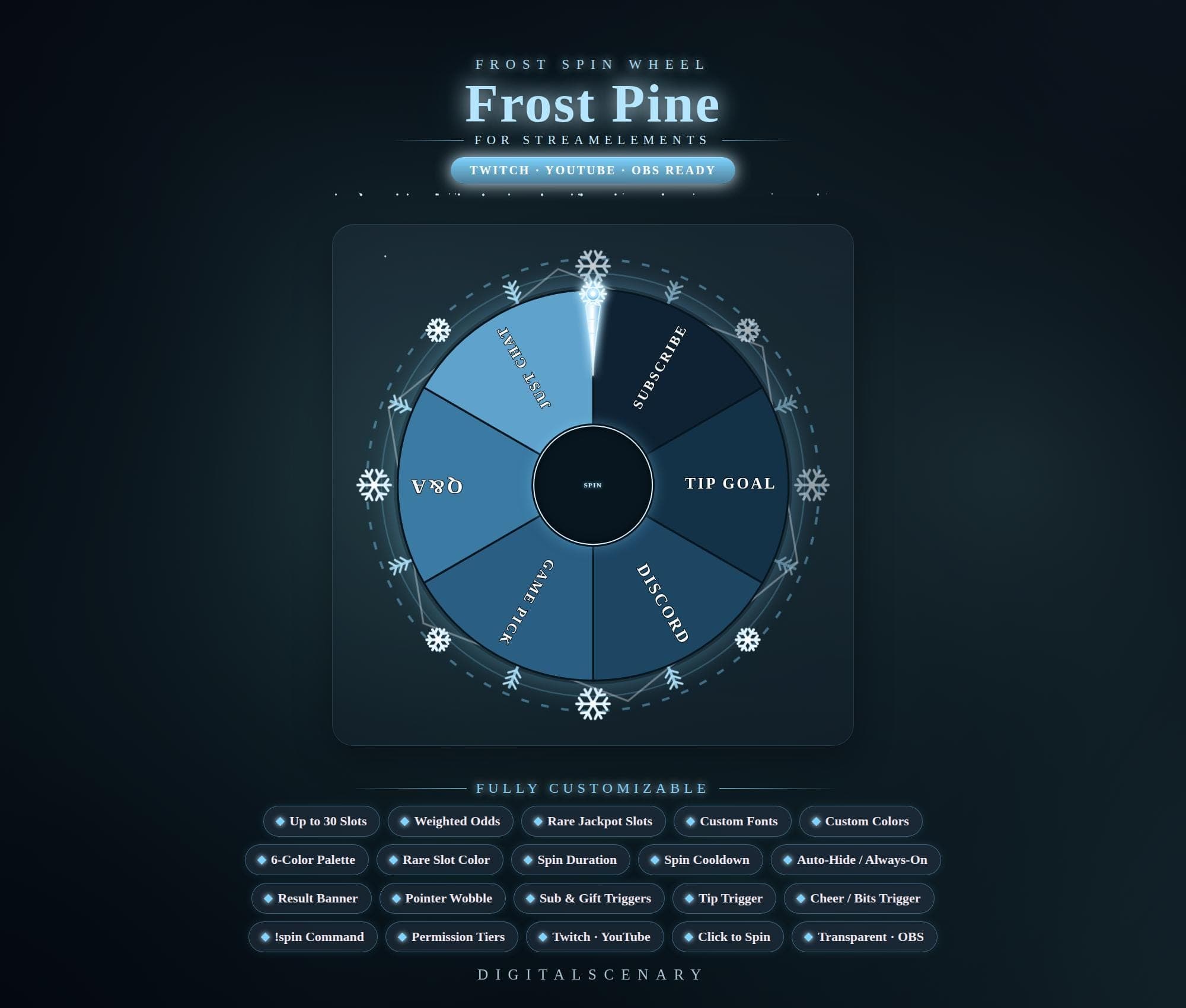 Frost Pine Animated Spin Wheel Widget for Twitch OBS