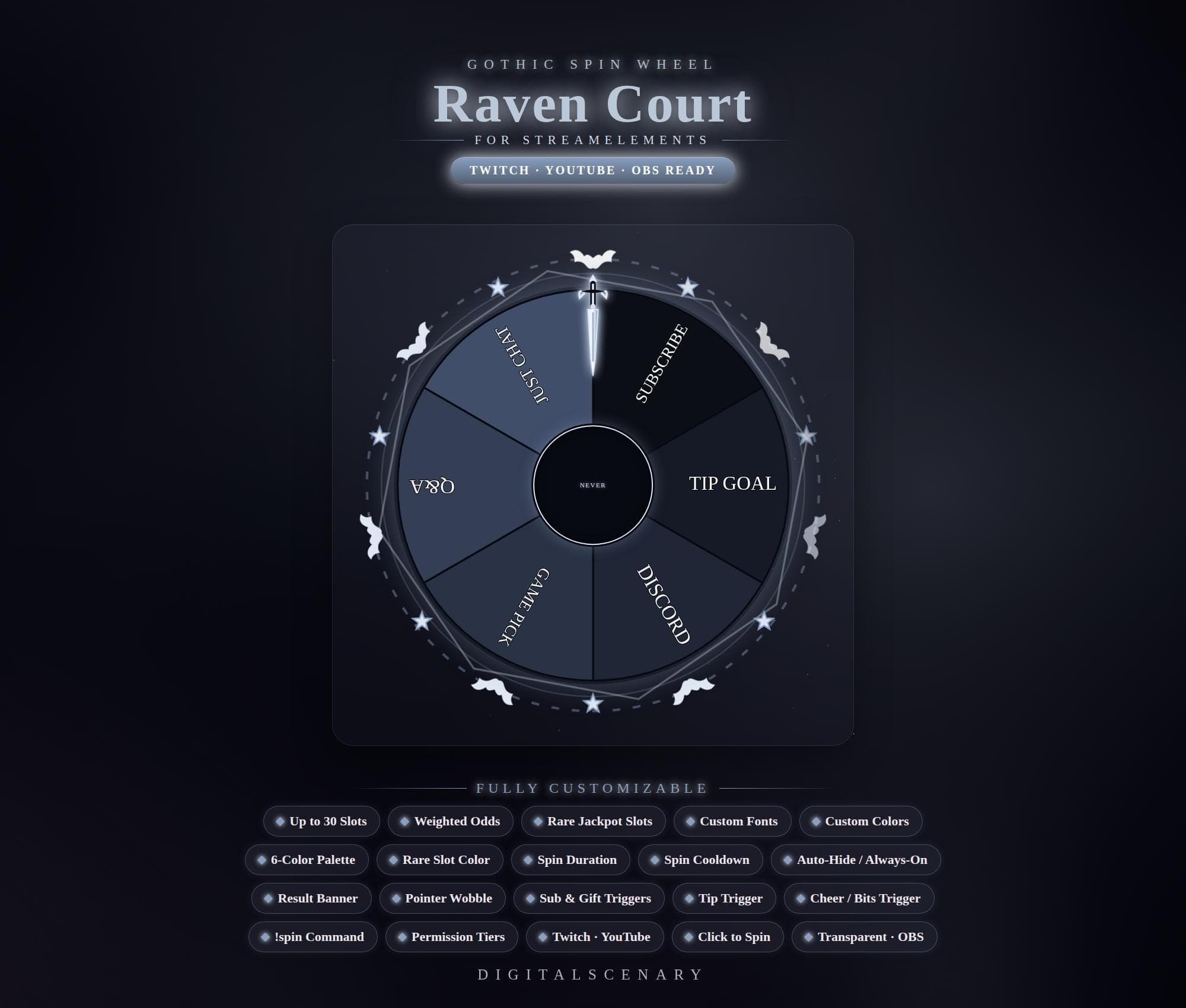 Gothic Raven Court Spin Wheel Overlay for Twitch OBS