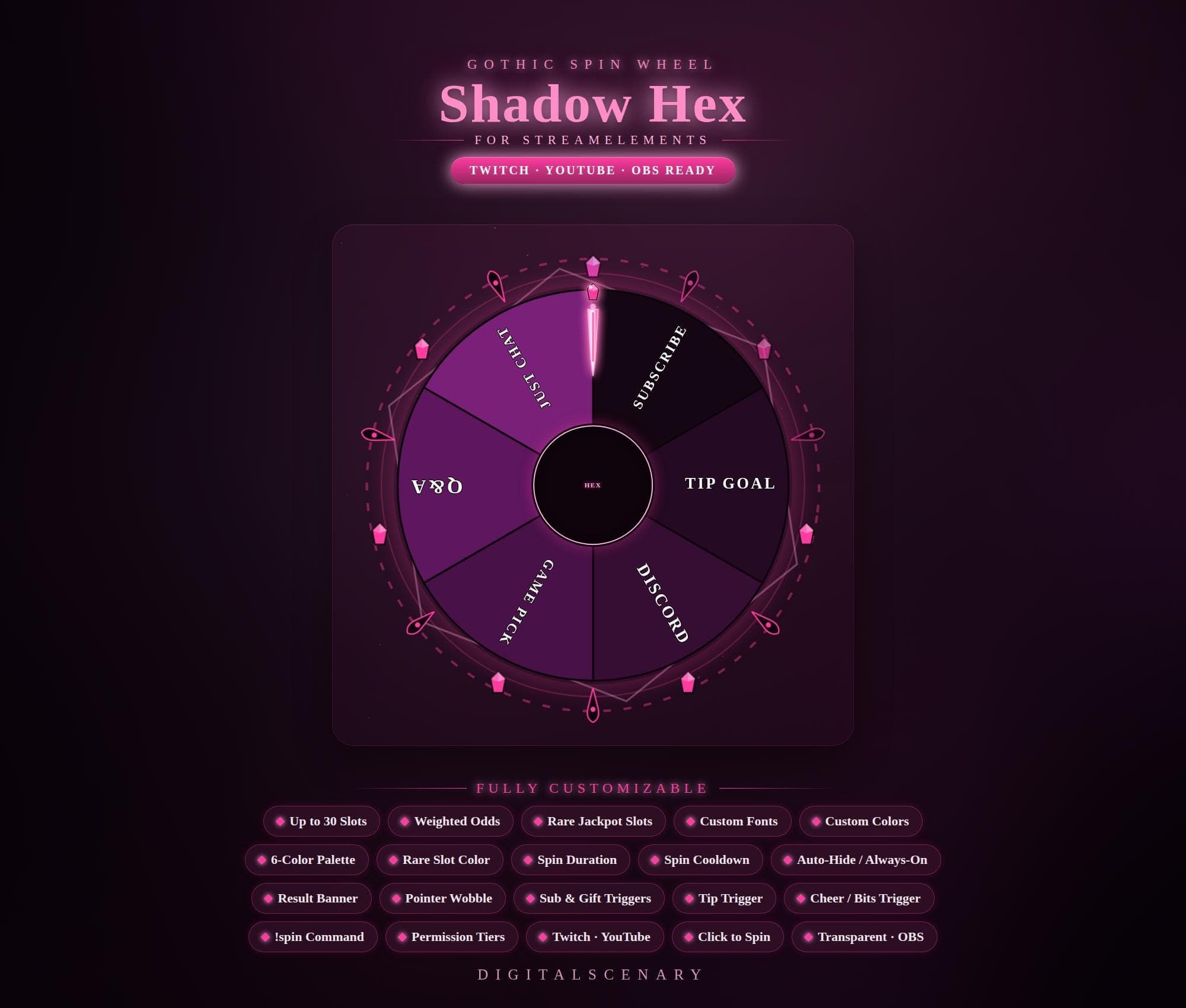 Gothic Spin Wheel Overlay for StreamElements, Twitch