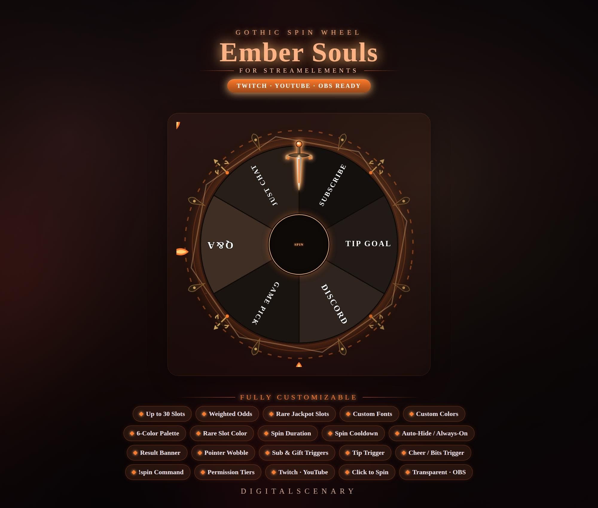 Gothic Spin Wheel Overlay for Twitch, YouTube & OBS