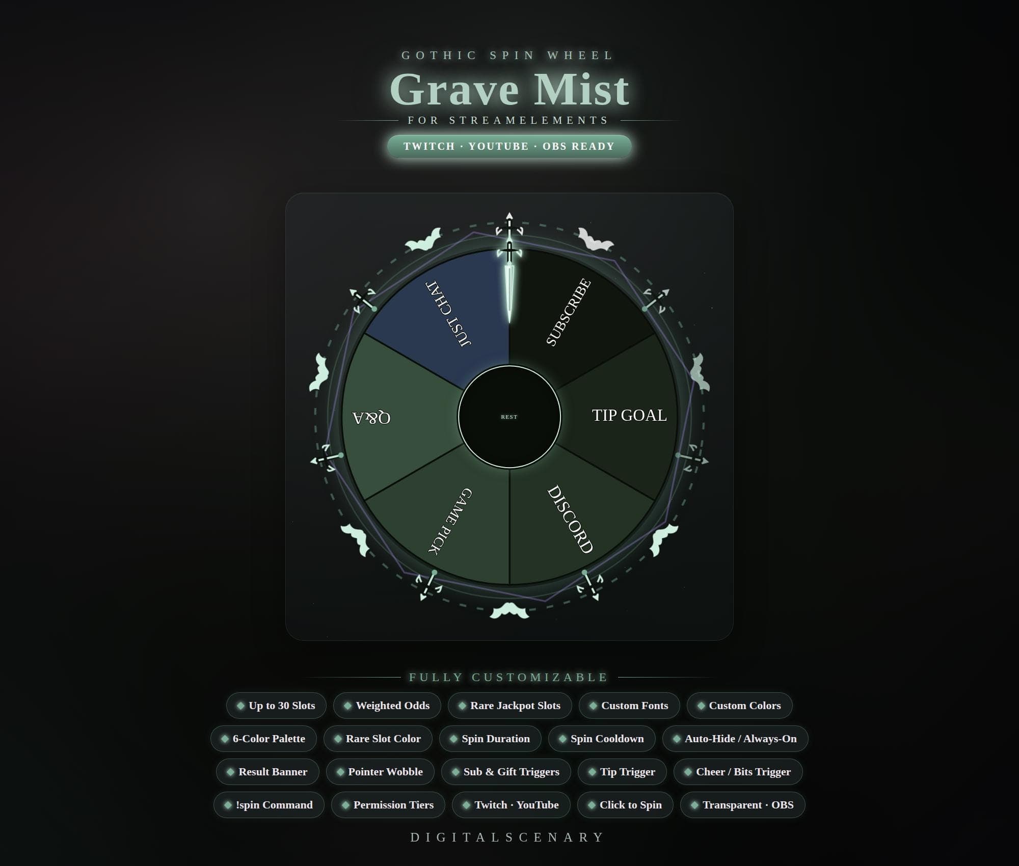 Grave Mist Gothic Spin Wheel Overlay for Twitch & OBS
