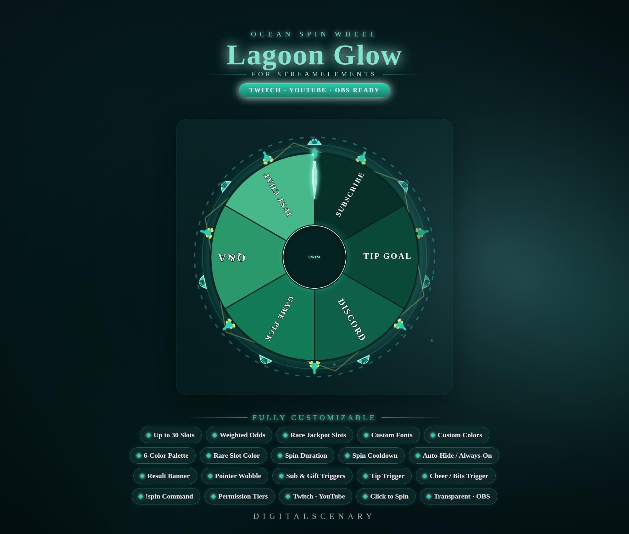 Lagoon Glow Animated Twitch Spin Wheel Overlay for OBS
