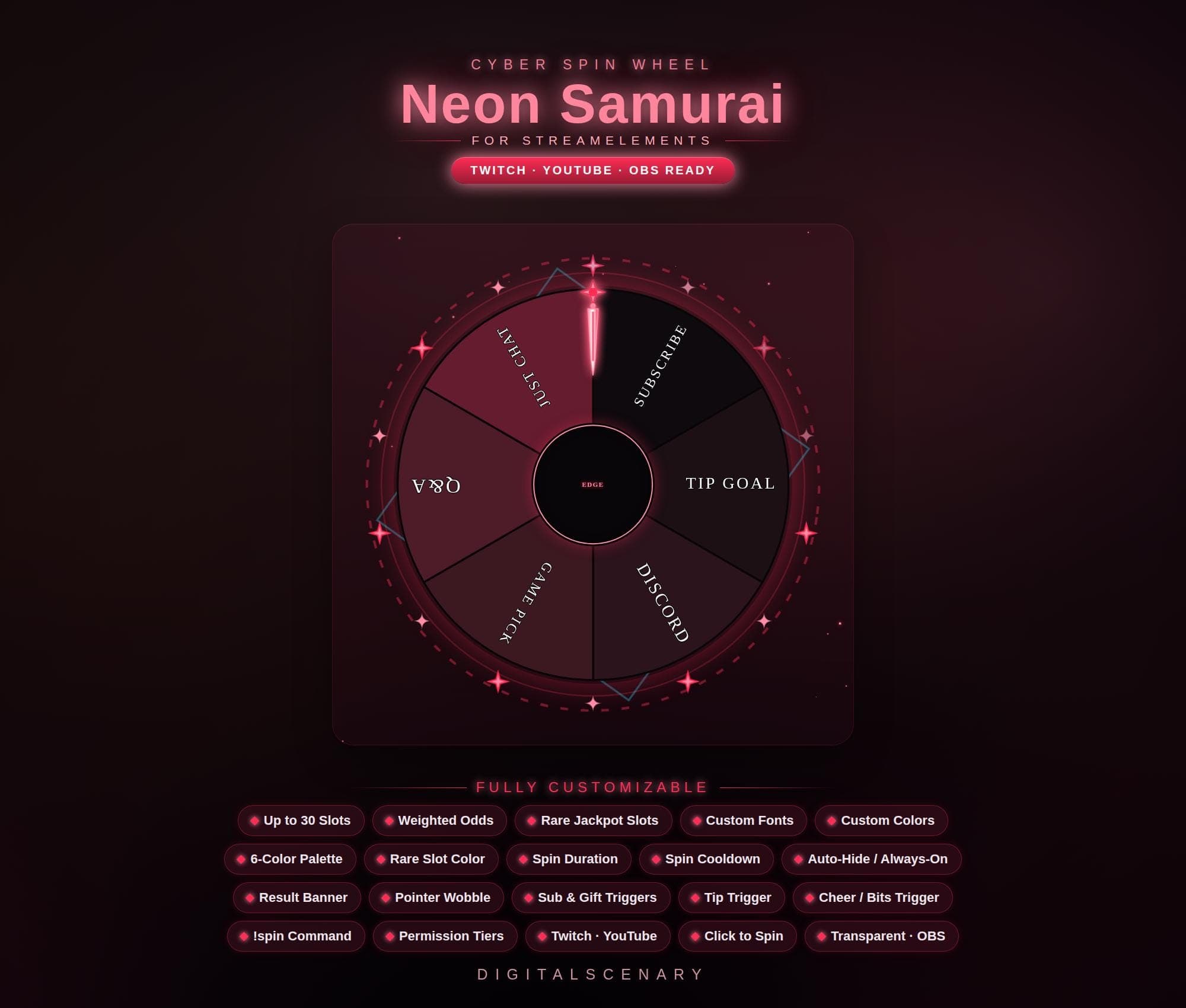 Neon Samurai Animated Spin Wheel Overlay for Twitch