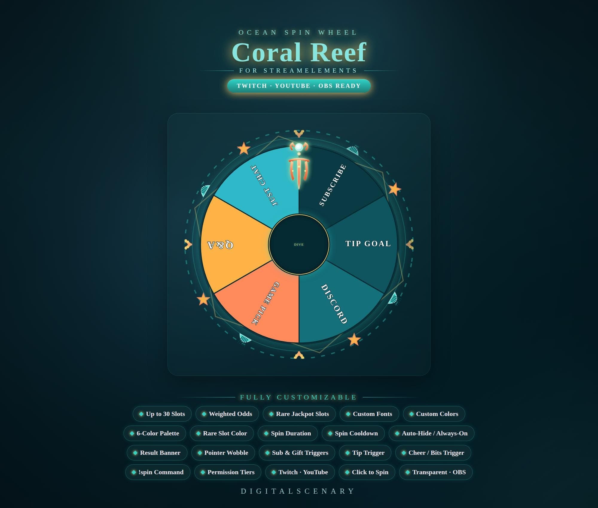 Ocean Coral Reef Animated Spin Wheel Overlay for Twitch
