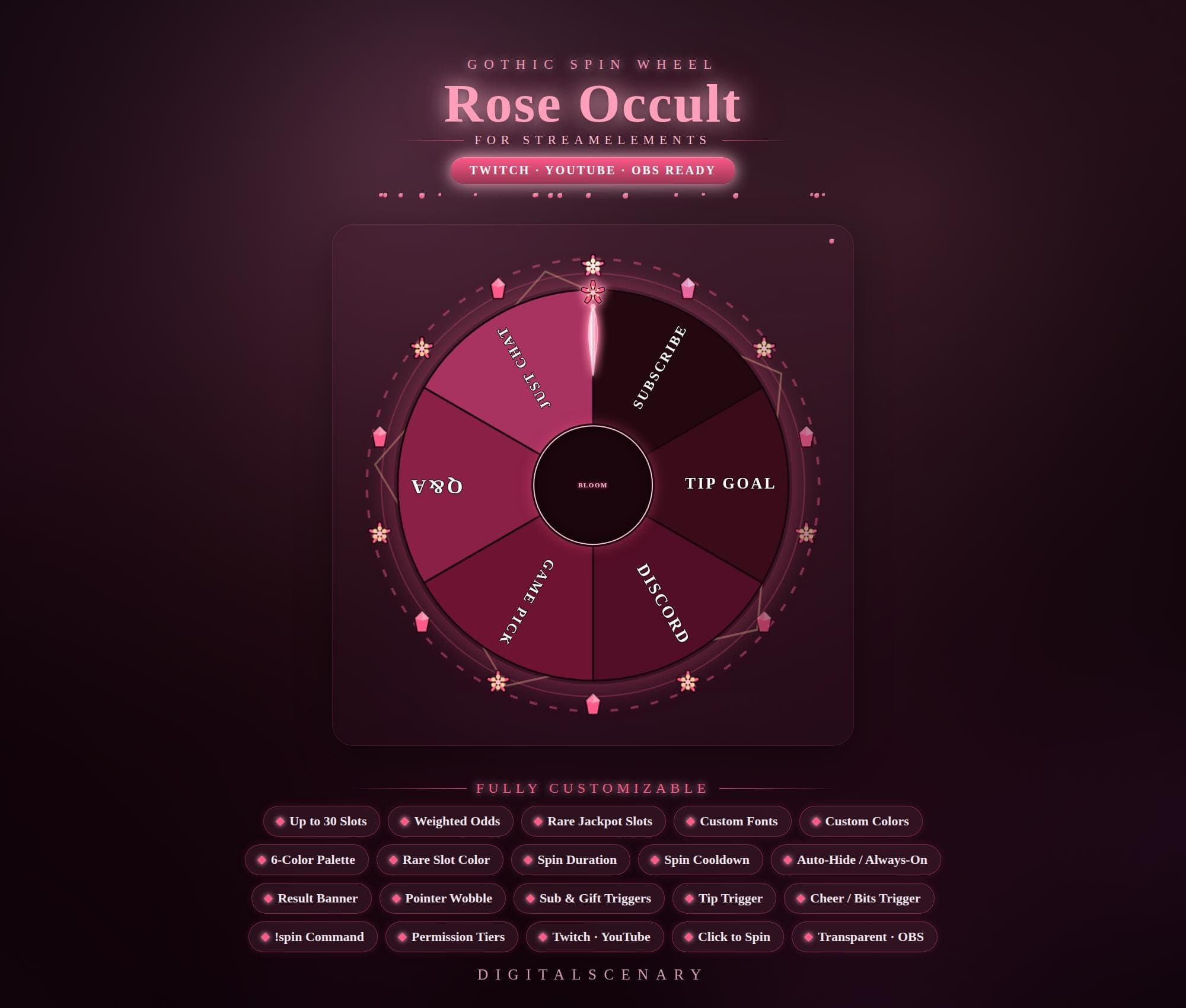 Rose Occult Gothic Spin Wheel Overlay for Twitch OBS