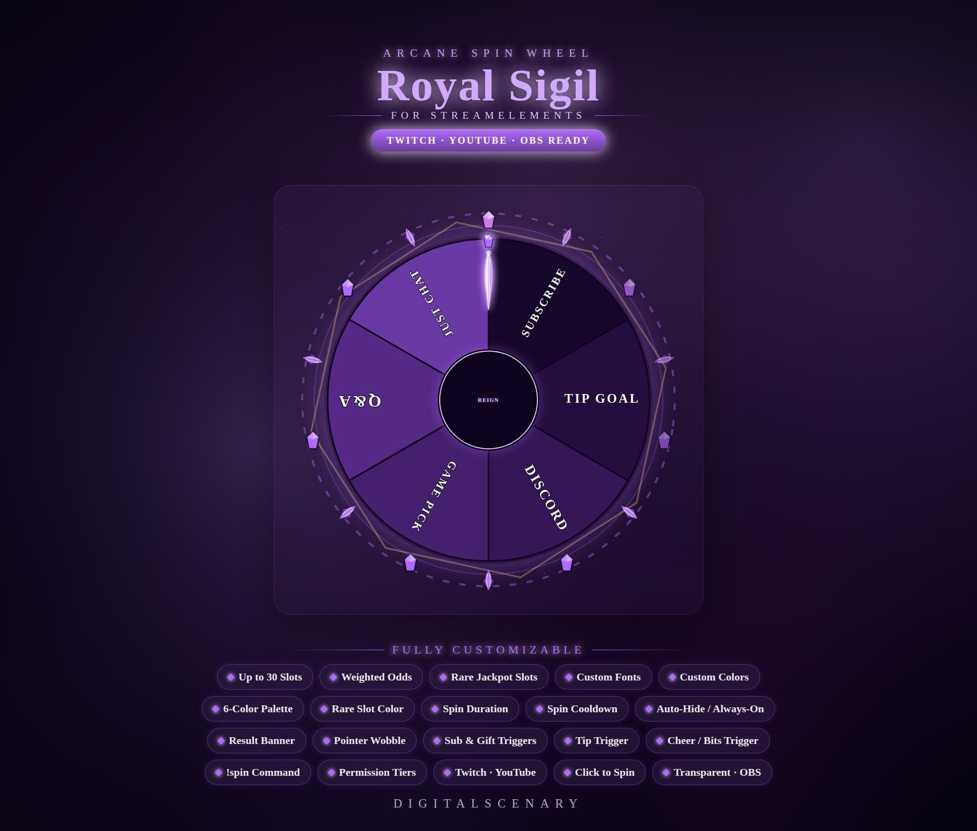 Royal Sigil Arcane Spin Wheel Overlay for Twitch OBS