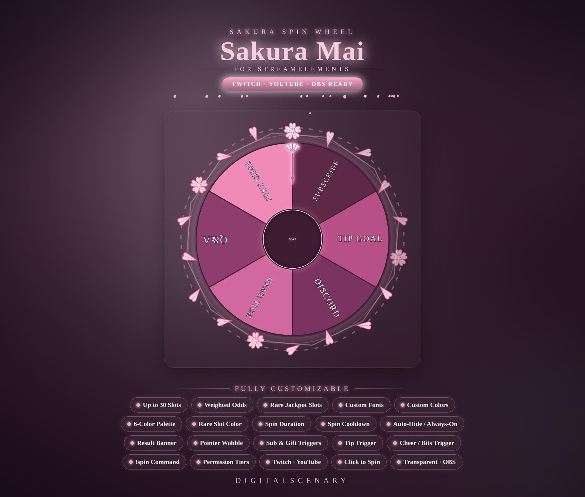 Sakura Spin Wheel Overlay for Twitch & StreamElements
