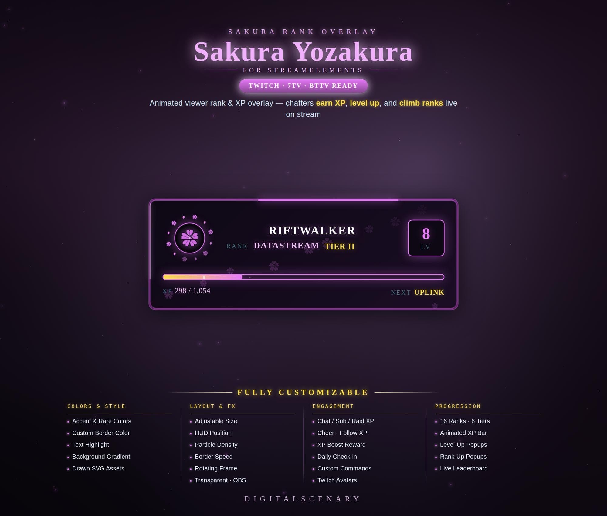 Sakura Yozakura Animated Rank XP Overlay