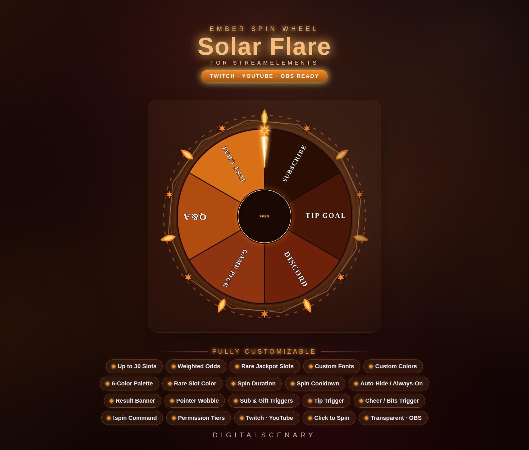Solar Flare Animated Spin Wheel Overlay