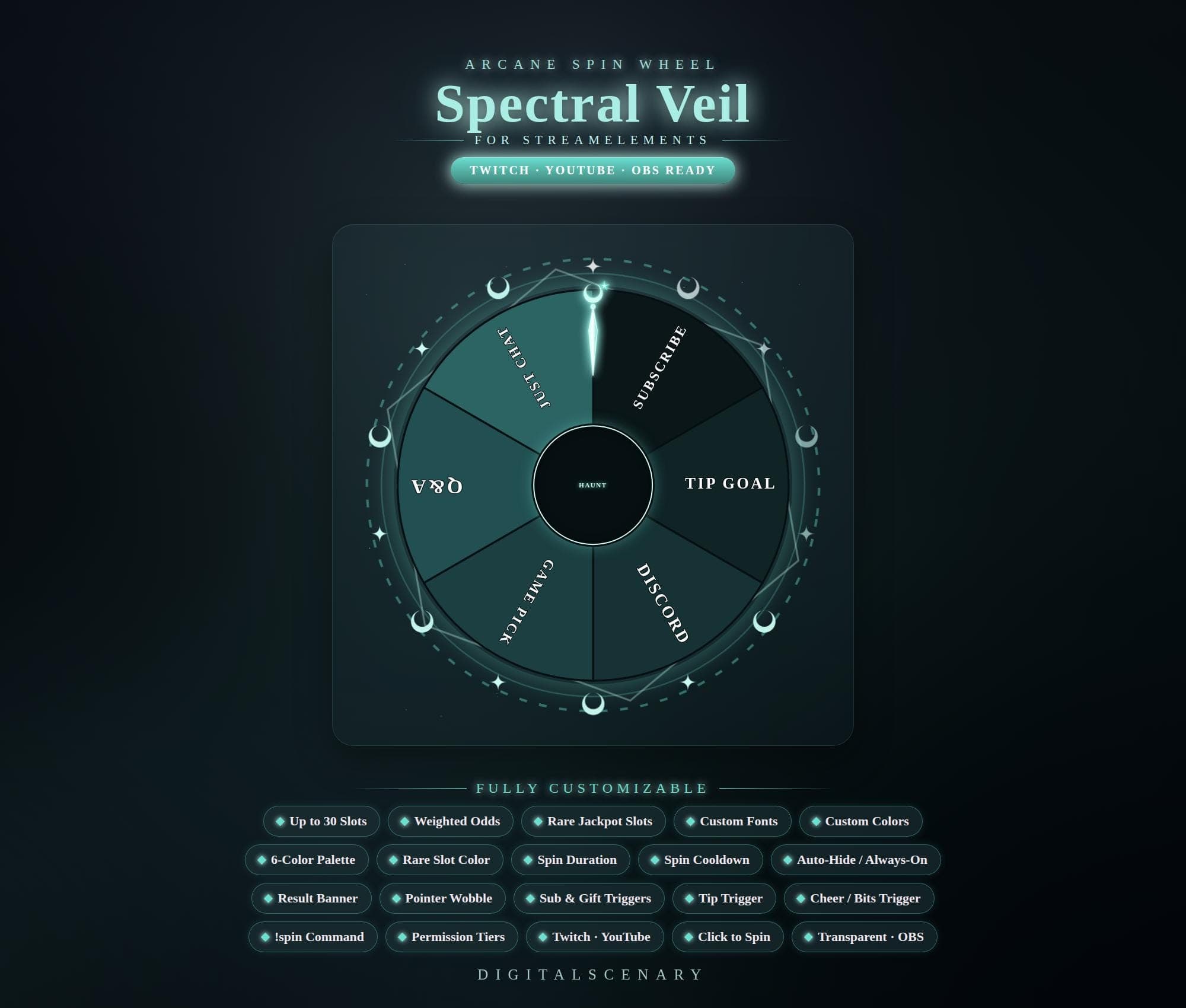 Twitch Spin Wheel Overlay for OBS — Moonlit Arcane Glow