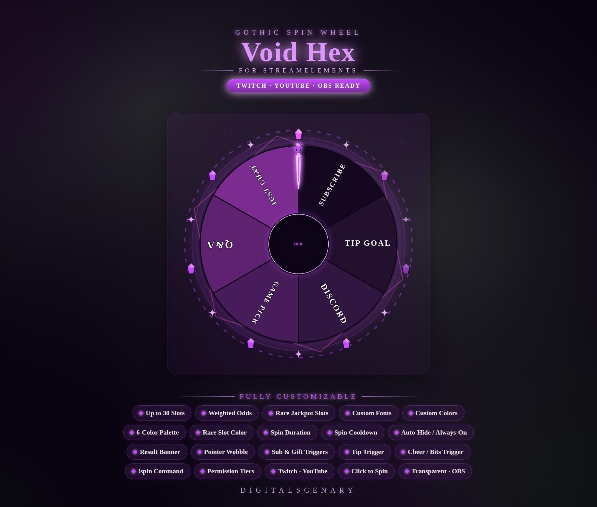 Void Hex Gothic Spin Wheel Overlay for Twitch & OBS